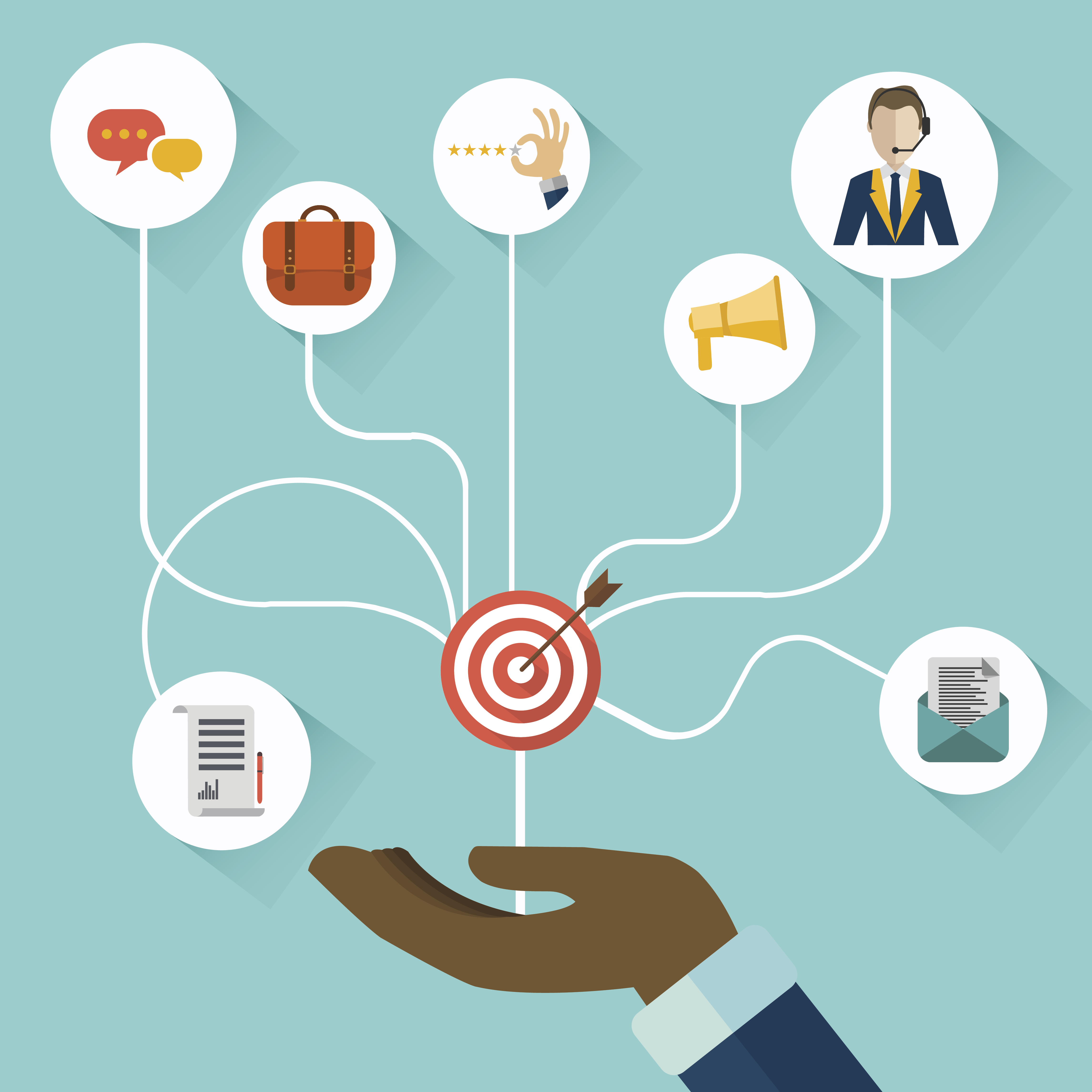 B2B Go-to-Market Strategy