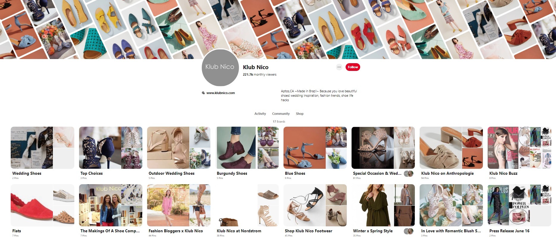 Kub nic ecommerce pinterest account example