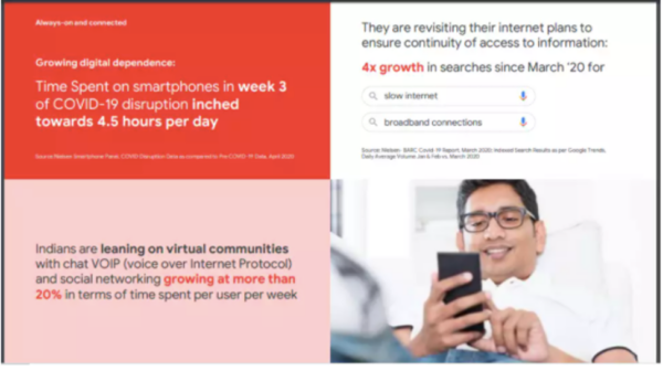 The increased internet consumption due to COVID-19