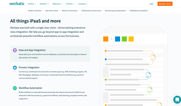 all things ipaas workato