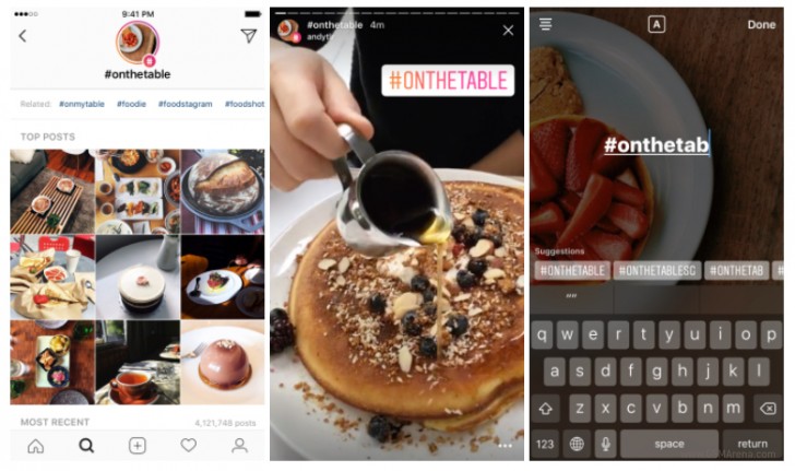 5 Effortless Tips to Create a Hashtag strategy for Social Media