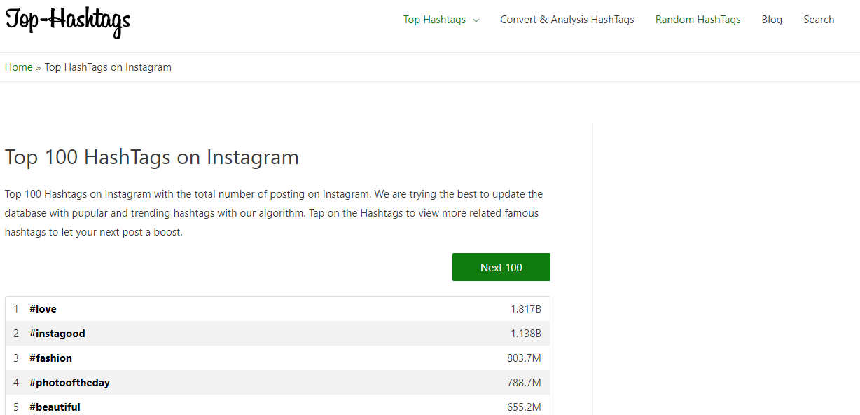 5 Effortless Tips to Create a Hashtag strategy for Social Media