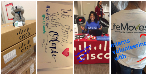 Cisco Example