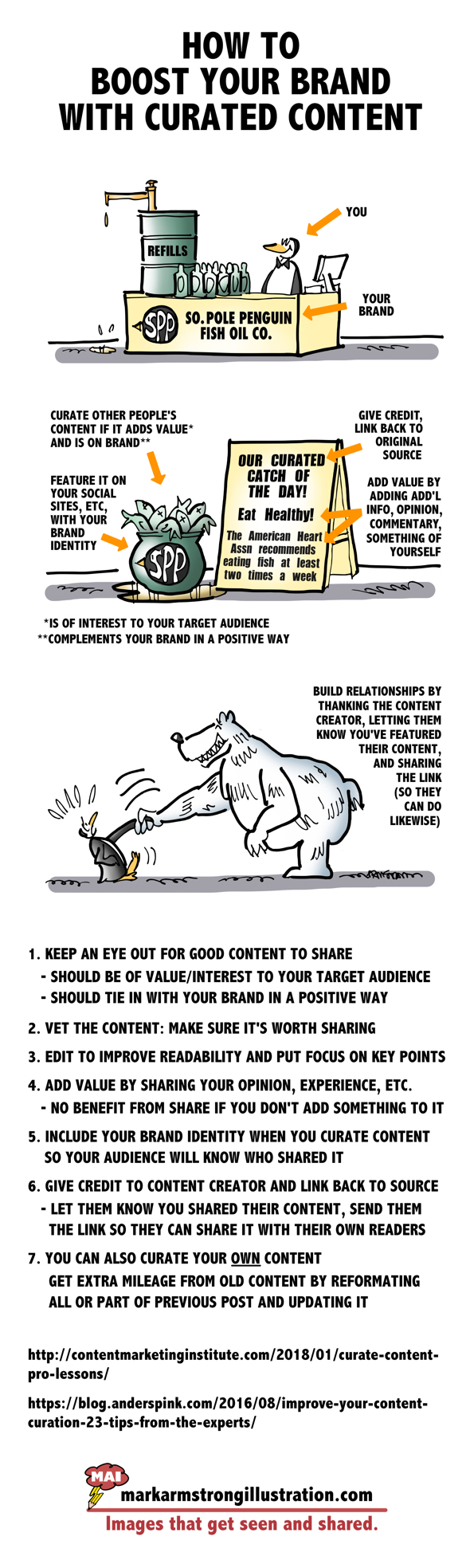 how to curate content infographic penguin sell fish oil south pole match to brand target audience link back add commentary build relationships vet edit recycle old content