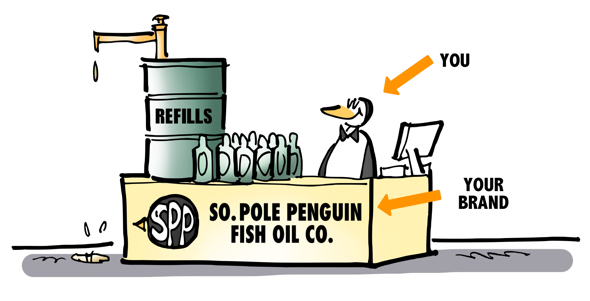 Curating content infographic penguin selling fish oil at South Pole brand