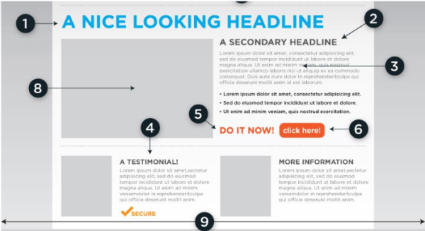 Landing page headline