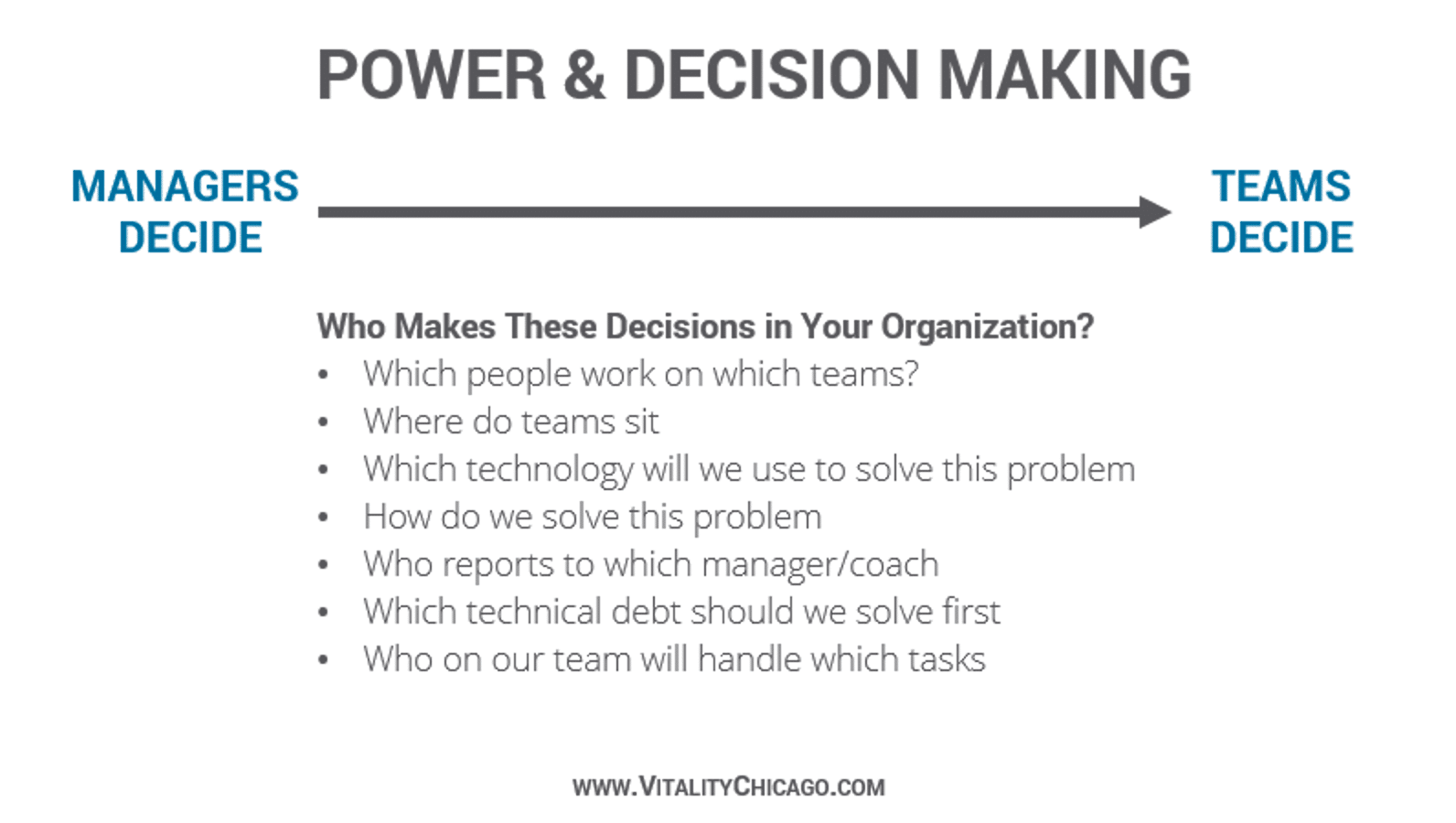 power and decision making