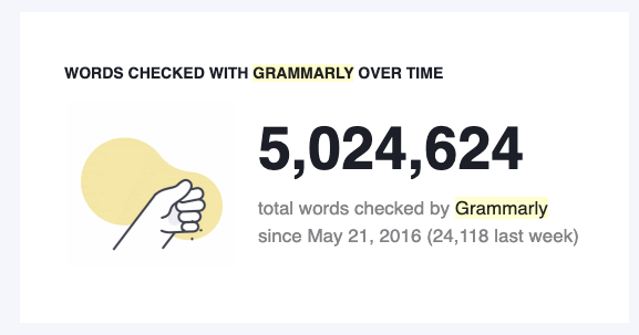 Grammarly.com 6