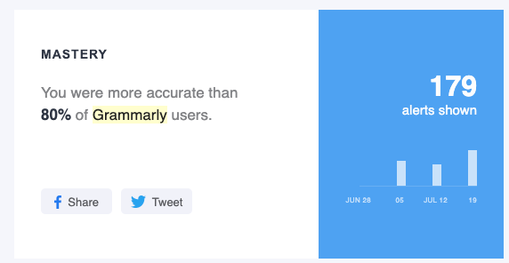 Grammarly.com 3