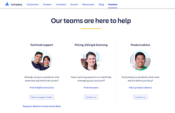 contact-us-atlassian-photos