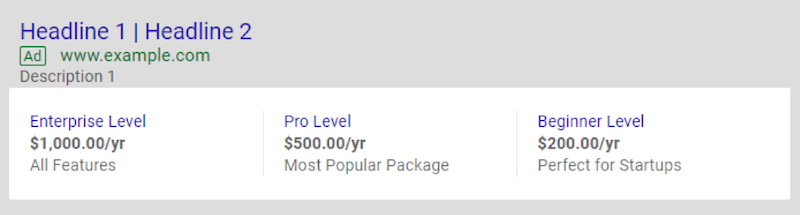 google ads price extensions pre-qualify users