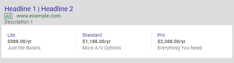 google ads price extensions set for a year