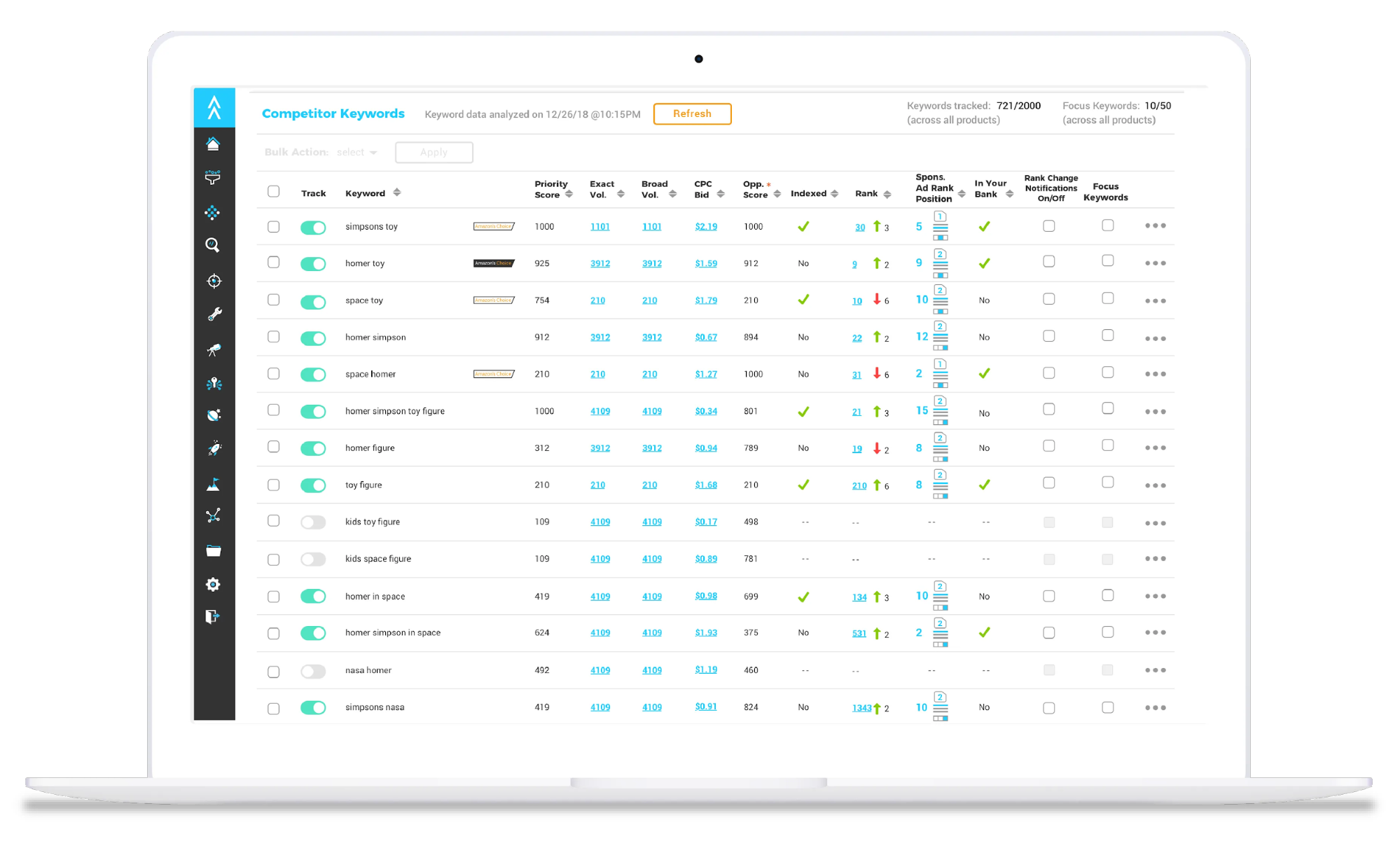 Competitor keyword tool for Amazon listings. 