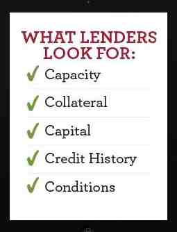 The 5 "C" of Credit