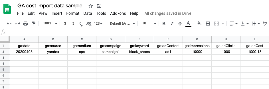 Ga cost importa data sample. 