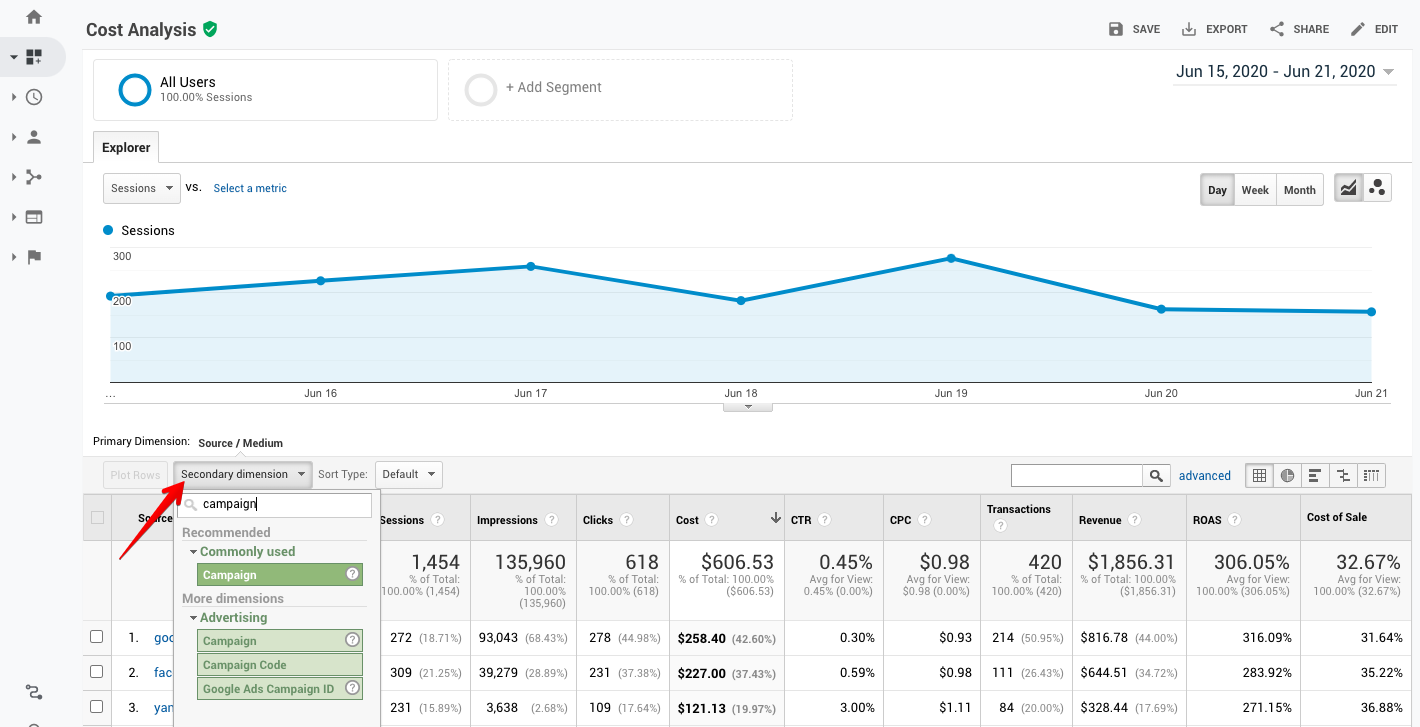 Analyzing ad performance in Google Analytics 
