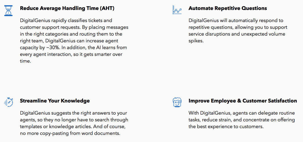 use-cases-of-ai-for-customer-service-whats-working-now
