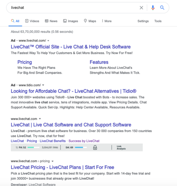 PPC for SaaS