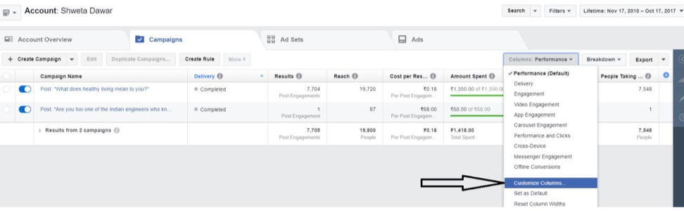 Facebook ad metrics