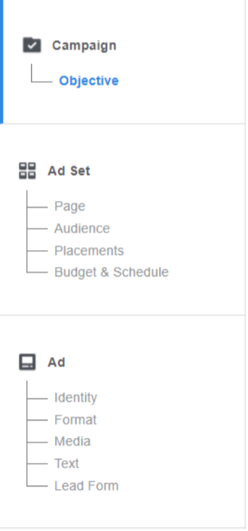 Facebook ads objectives