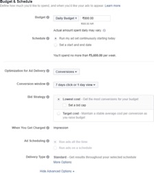 Facebook ads budget