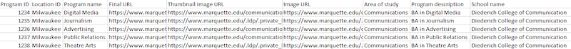 how to set up dynamic display ads feed example