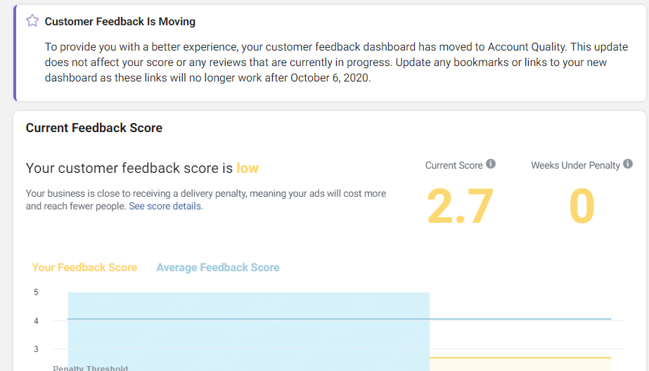 how to see facebook page score 
