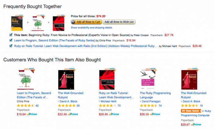 amazonproduct