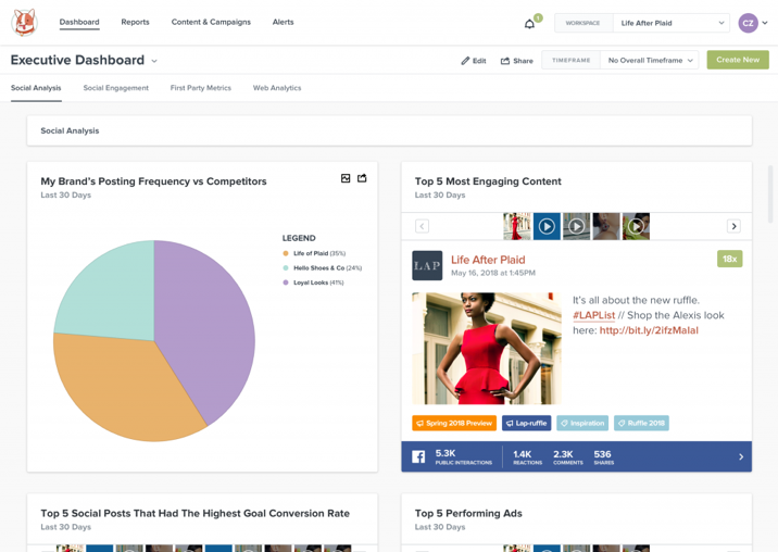 trackmaven screenshot 1