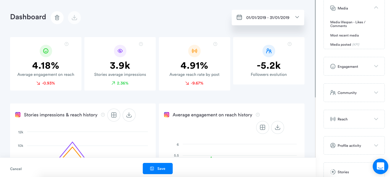 The Best Time to Post on Instagram & Best Posting Practices to Follow