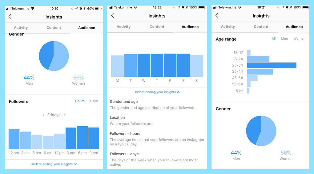 The Best Time to Post on Instagram & Best Posting Practices to Follow