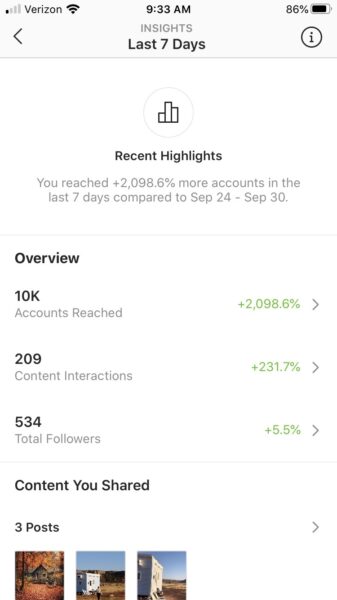 instagram insights