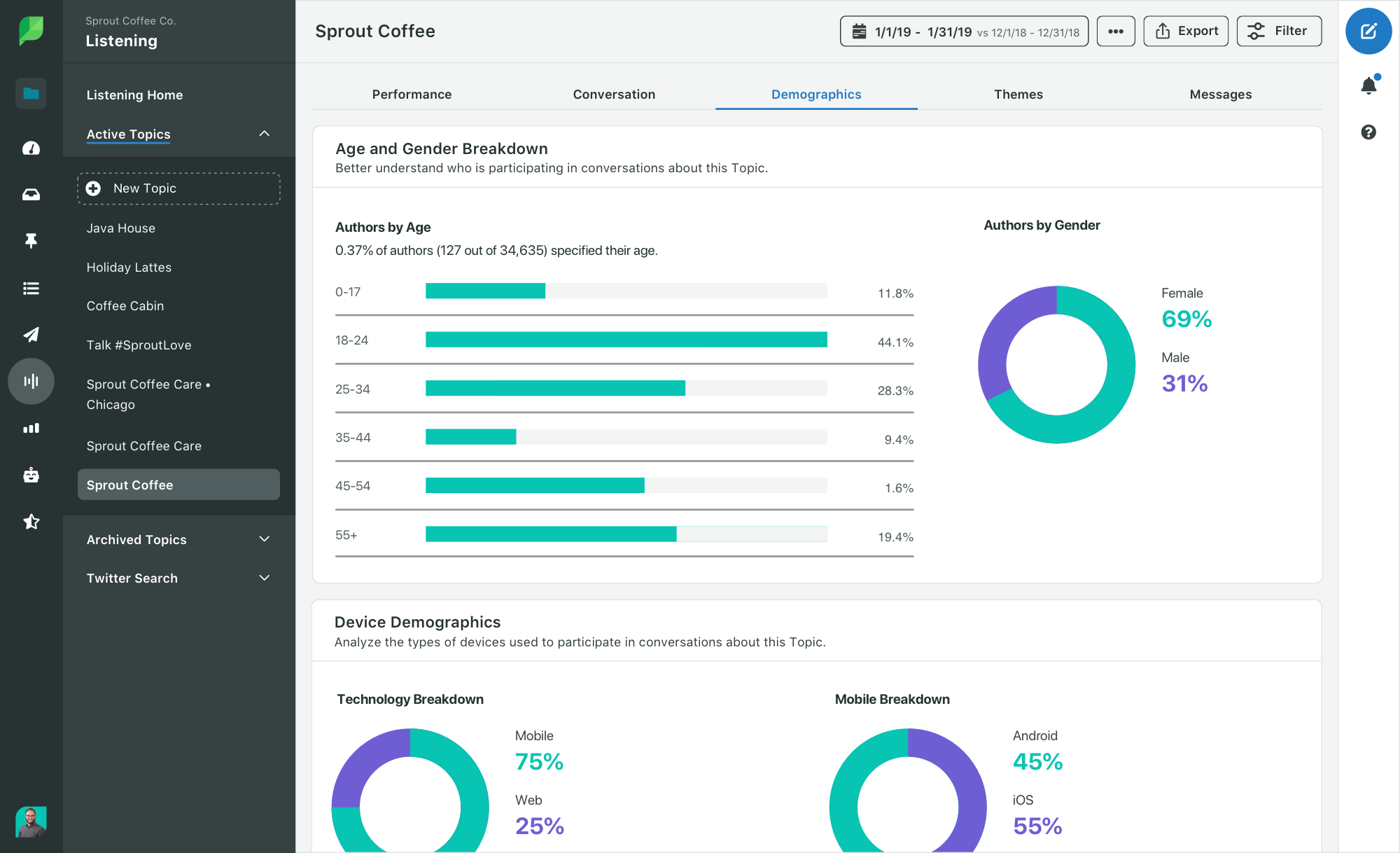 The Best Time to Post on Instagram & Best Posting Practices to Follow