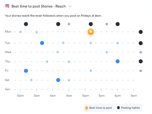 iconosquare analytics