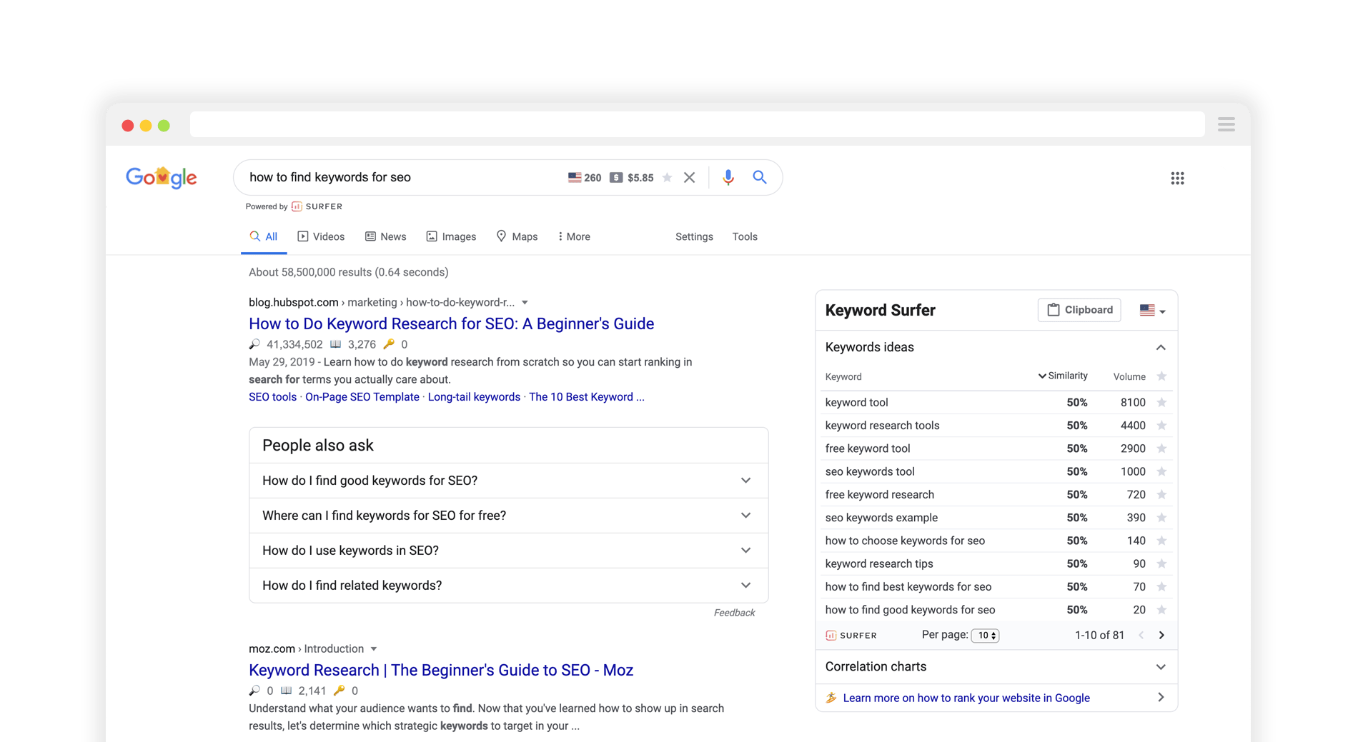 keyword research Keyword Surfer 