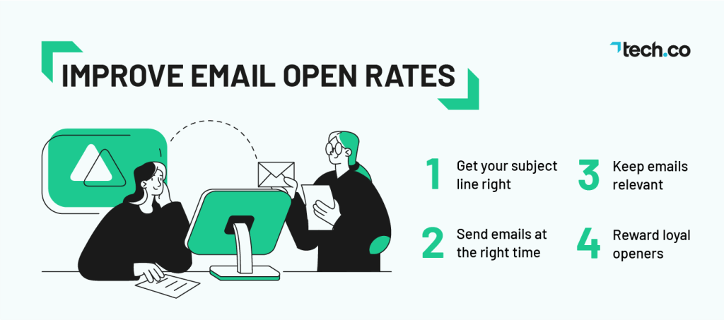 winning email marketing