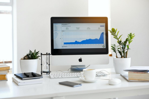 B2B Marketing Automation