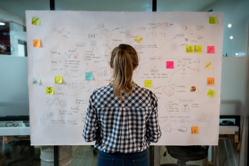 december marketing ideas - solidify 2021 planning
