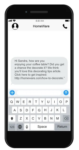 eCommerce sms marketing after sales strategy