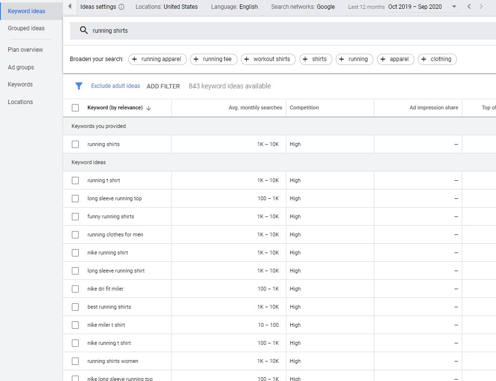 google keyword google planner 