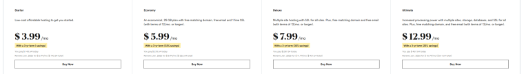 GoDaddy Pricing