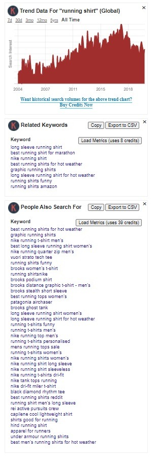 keywords everywhere keyword tool 