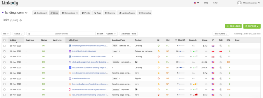 referring domains