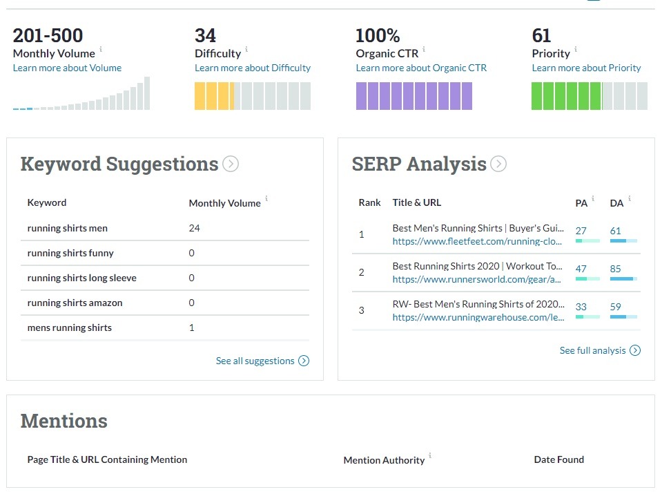 moz keyword research tool