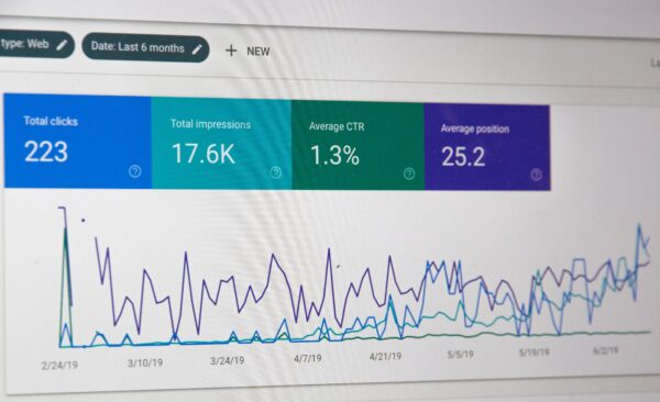 SEO strategy shown in Google Analytics