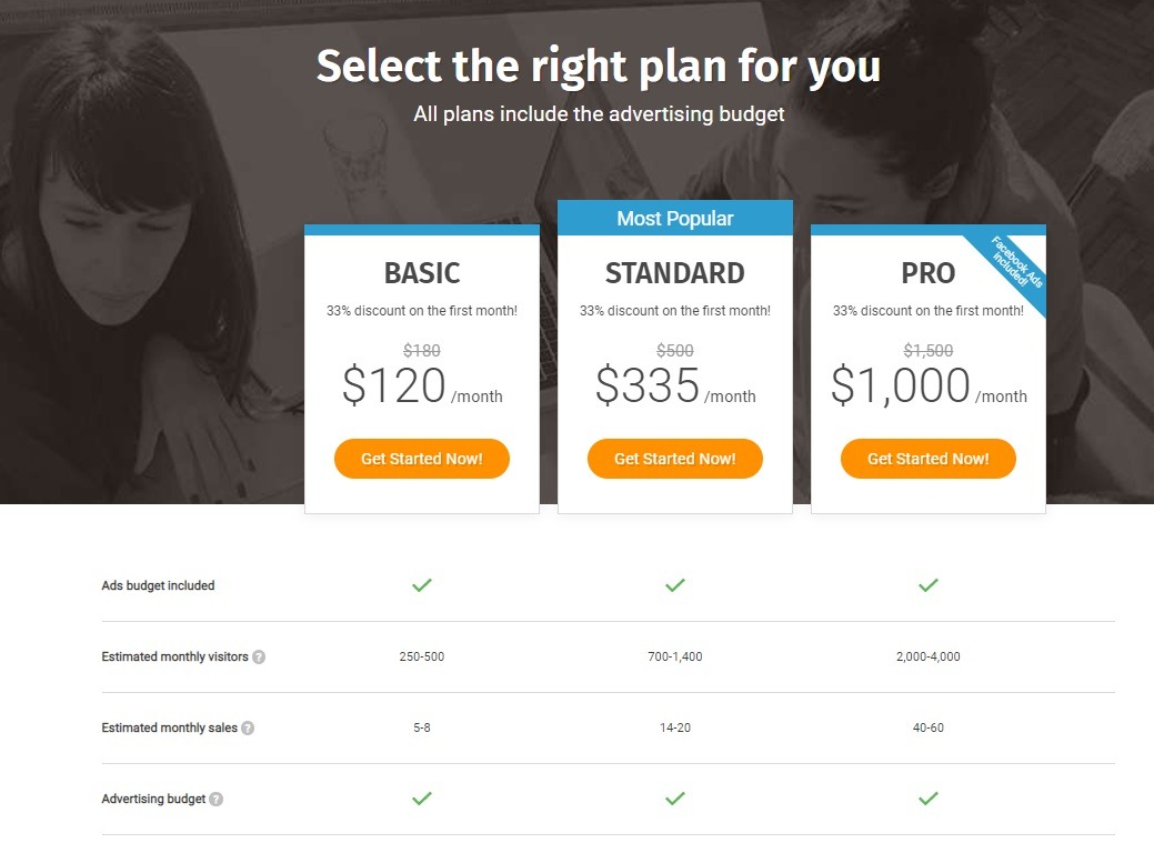 traffic booster prices
