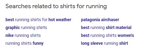 using google related to function for keyword research