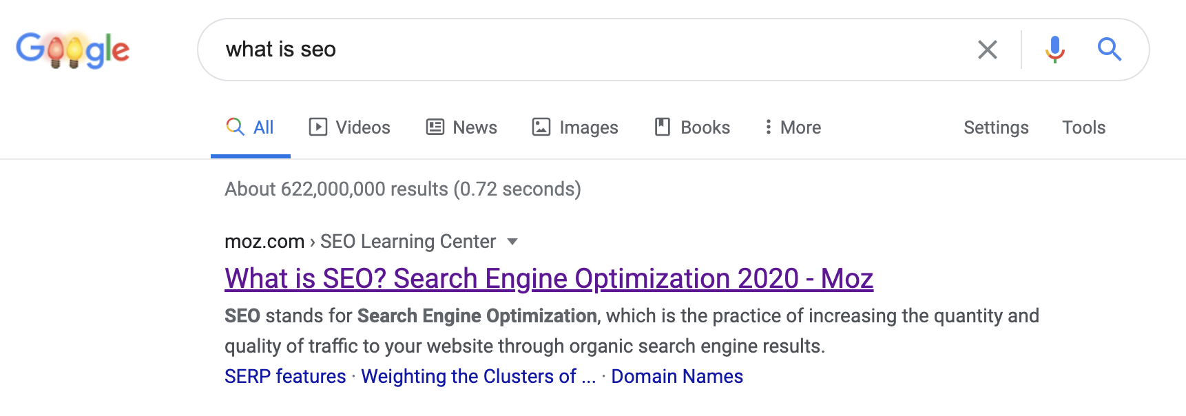 This is SEO