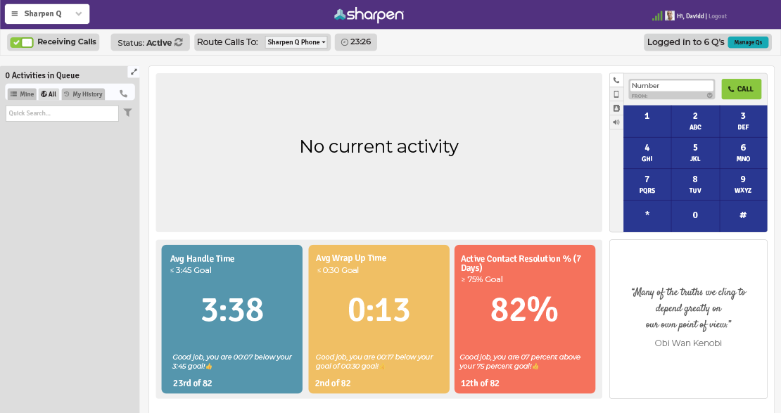 Sharpen Performance Tiles