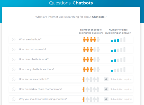 Influencer Marketing Tools
